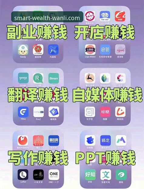 万利官网福利iOS版，如何成为你的移动财富管理利器？