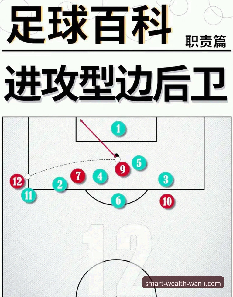 3个关键视角，深度解析阿森纳角球制胜背后的战术与“稳定性”密码