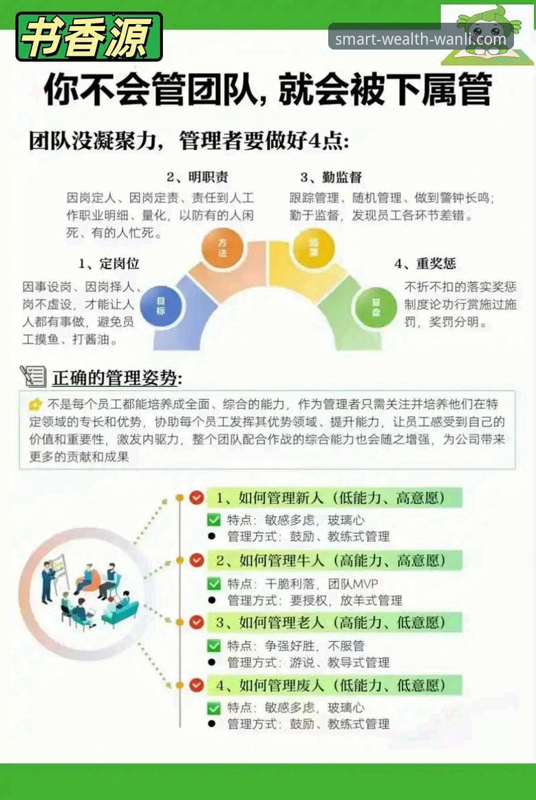 从奥地利大胜看团队协作的实用技巧