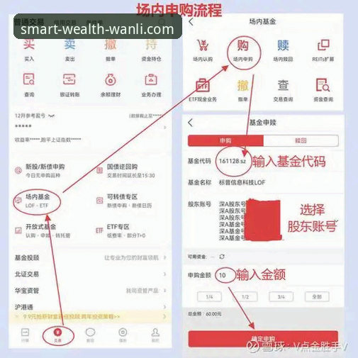 智享财富未来），在首页醒目位置即可找到电脑客户端的下载入口。安装包约为85MB，下载速度快。安装过程简洁明了，无捆绑软件，默认安装路径清晰。整个安装到首次启动耗时约2分钟，对系统资源占用初始检查显示内存占用约150MB，属于合理范围。