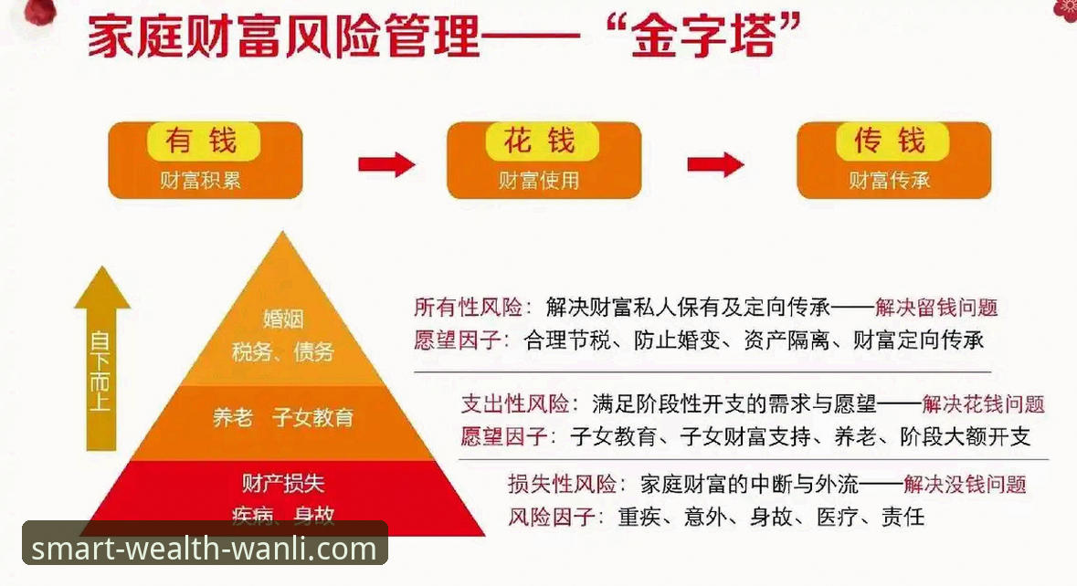 守护财富安全：万利官网风控体系实用解析与安心指南