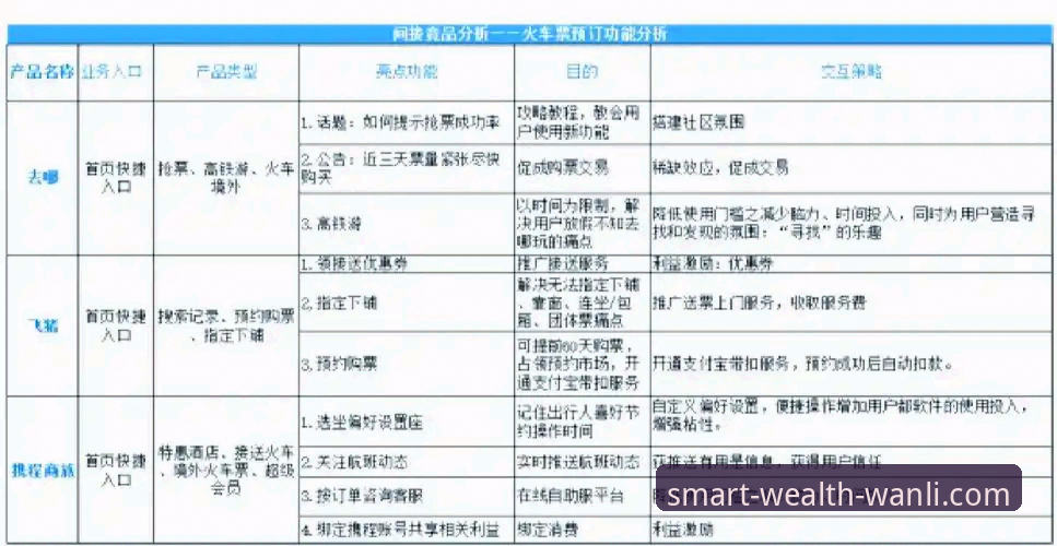 万利官网平台全面评测：安全、活动与竞品对比深度解析