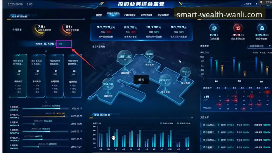 万利官网平台V2.1.5版本深度揭秘：一次全面的“万利最新版本对比”分析