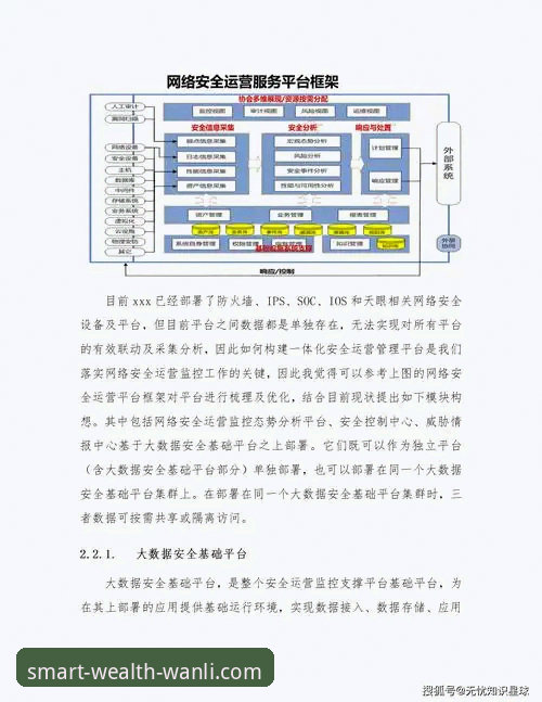 一位资深用户的万利官网平台深度使用心得：安全、活动与决策分析